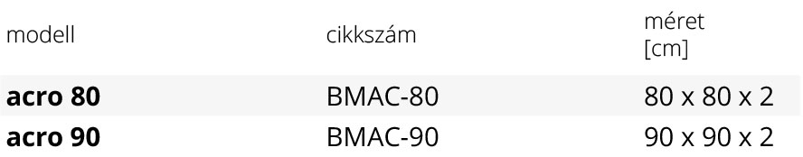 acro-szogletes-zuhanytalca-meret-tabla-1