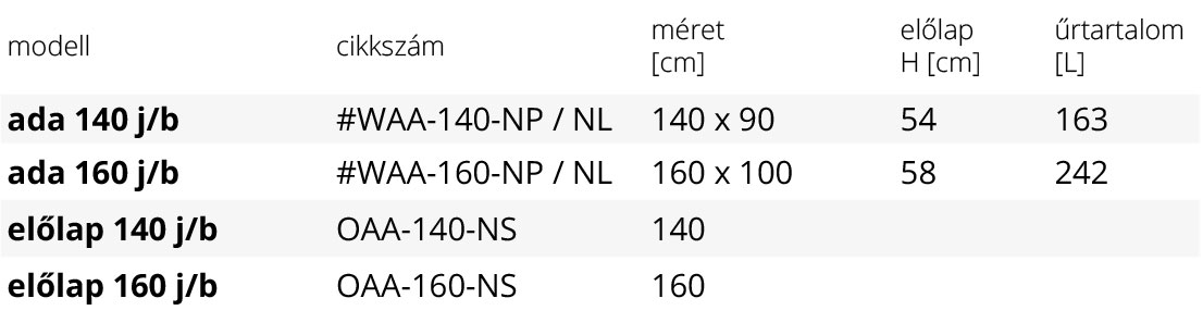 ada-aszimmetrikus-sarokkad-meret-tabla-1