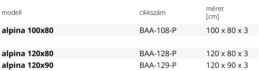 alpina-szogletes-zuhanytalca-meret-tabla-1