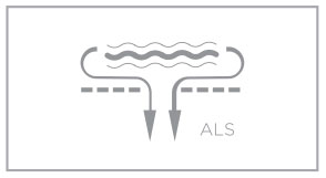 als