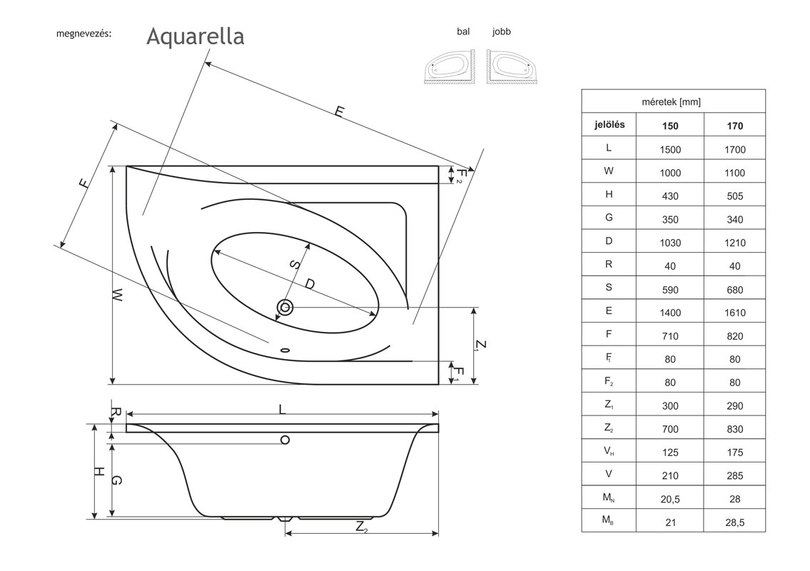 aquarella-aszimmetrikus-kad-meret
