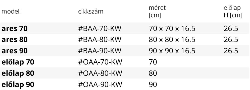 ares-szogletes-zuhanytalca-meret-tabla-1