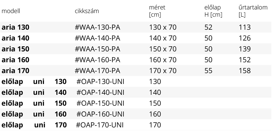 aria-egyenes-kad-meret-tabla-1