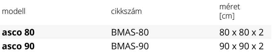 asco-ives-zuhanytalca-meret-tabla-1