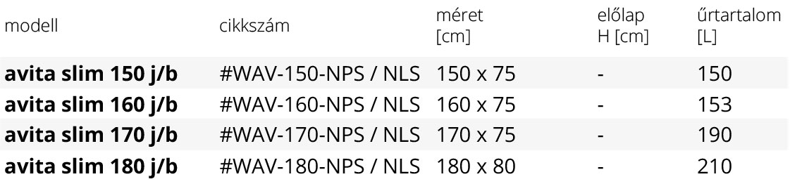avita-slim-aszimmetrikus-sarokkad-meret-tabla-1
