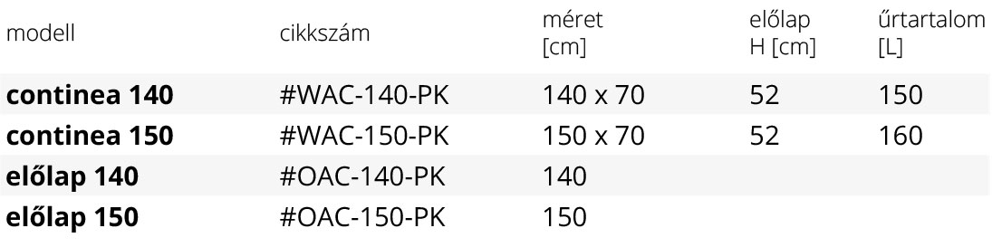 continea-egyenes-kad-meret-tabla-1
