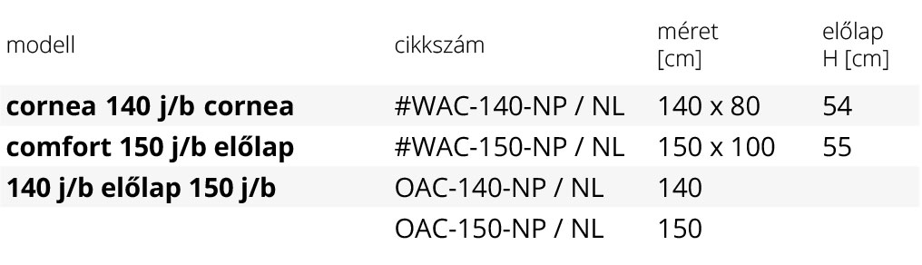cornea-aszimmetrikus-sarokkad-meret-tabla-1