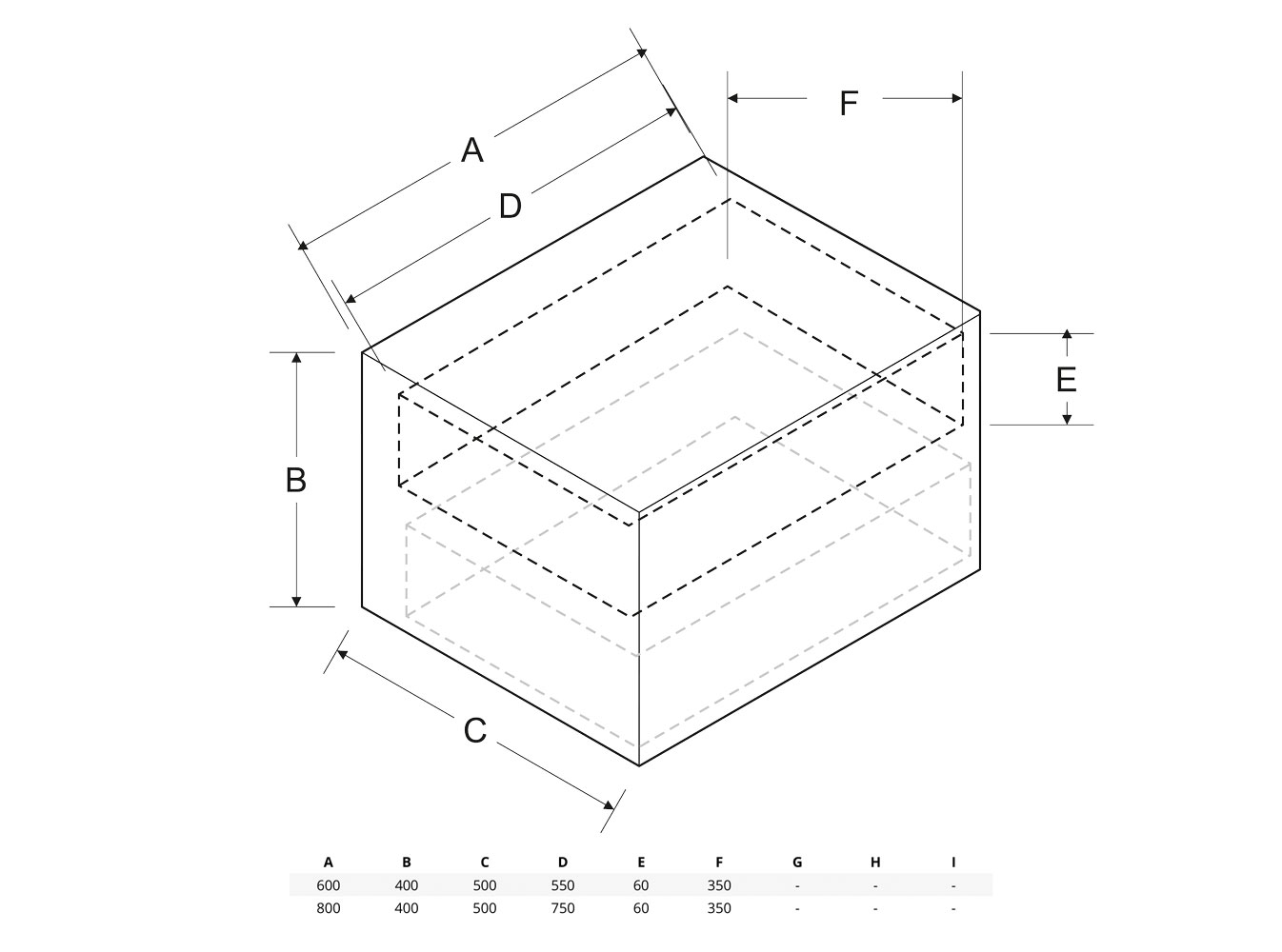 dexa-furdoszoba-butor-meret