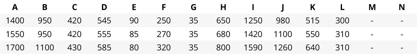 finezja-nova-aszimmetrikus-sarokkad-meret-tabla-2