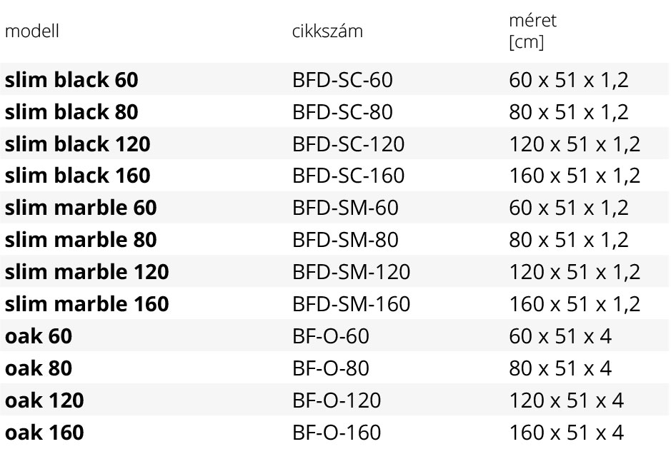 floo-furdoszoba-butor-meret-tabla-3