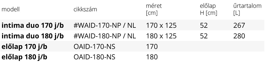 intima-duo-aszimmetrikus-sarokkad-meret-tabla-1