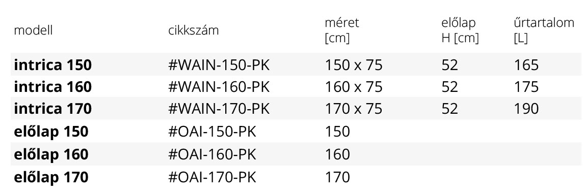 intrica-egyenes-kad-tabla-1