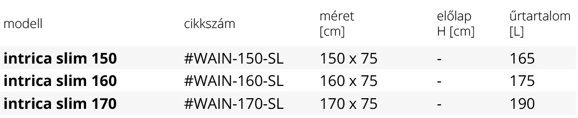 intrica-slim-egyenes-kad-meret-tabla-1