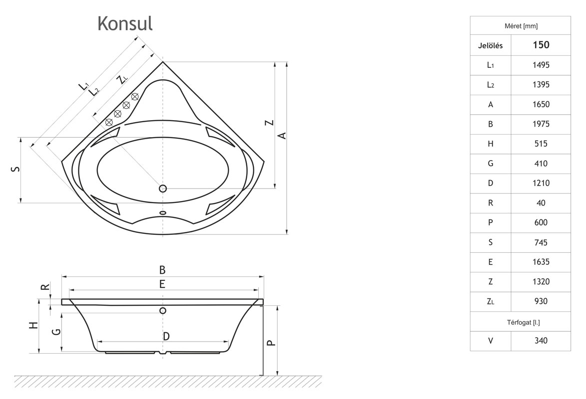 konsul-sarokkad-meret