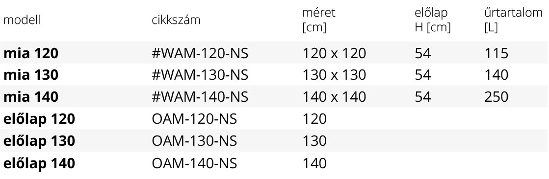 mia-sarokkad-meret-tabla-1