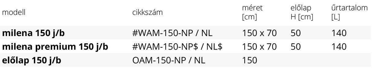 milena-aszimmetrikus-sarokkad-meret-tabla-1