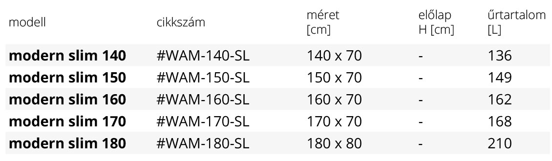 modern-slim-egyenes-kad-meret-tabla-1