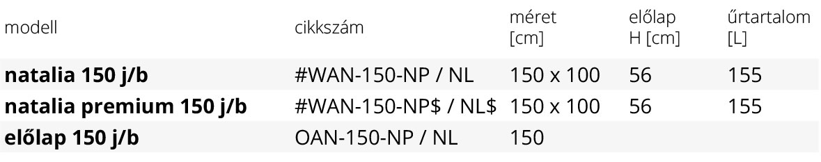 natalia-aszimmetrikus-sarokkad-meret-tabla-1
