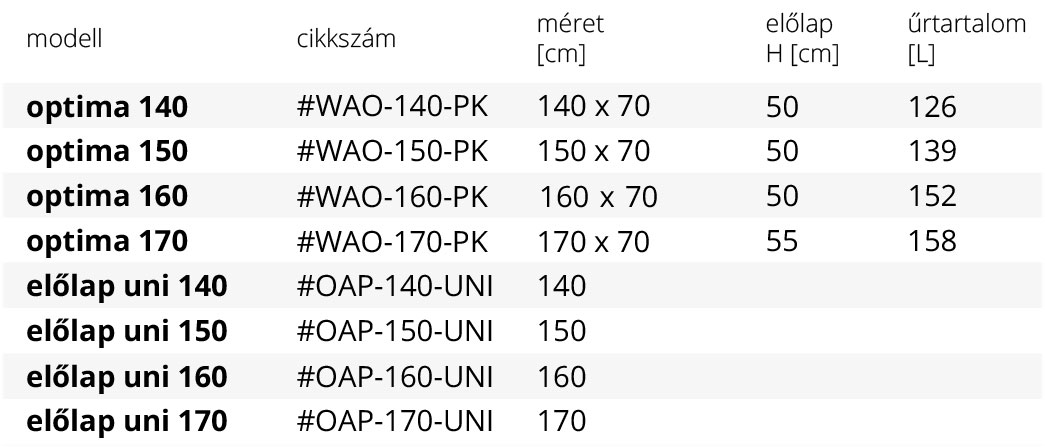 optima-egyenes-kad-meret-tabla-1