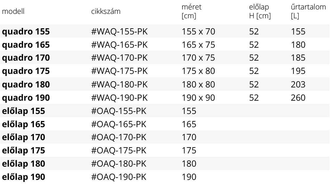 quadro-egyenes-kad-meret-tabla-1