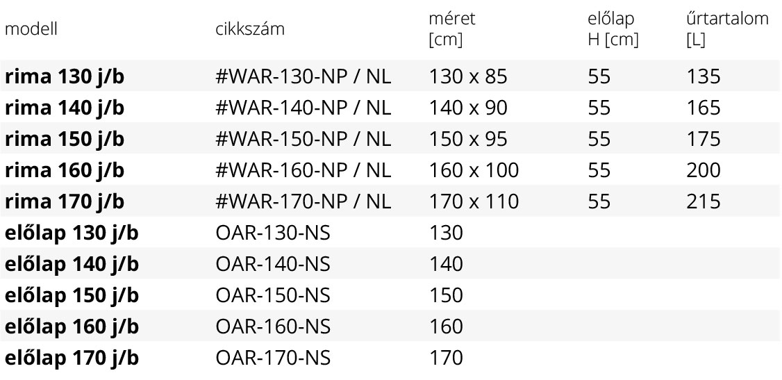 rima-aszimmetrikus-sarokkad-meret-tabla-1