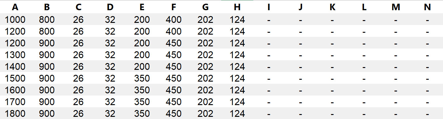 vexo-szogletes-zuhanytalca-meret-tabla-2