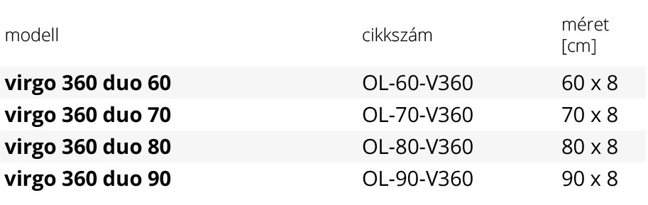 virgo-duo-360-zuhanyfolyoka-meret-tabla-1