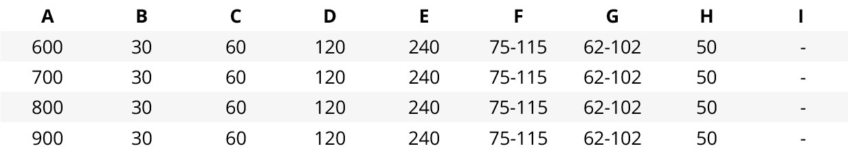 virgo-duo-zuhanyfolyoka-meret-tabla-2