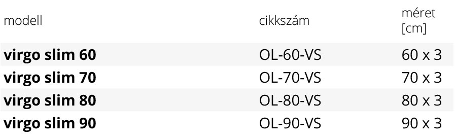 virgo-slim-zuhanyfolyoka-meret-tabla-1