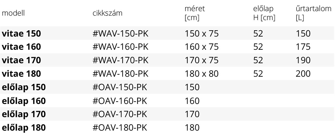 vitae-egyenes-kad-meret-tabla-1