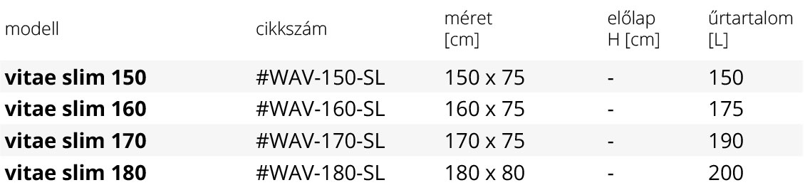vitae-slim-egyenes-kad-meret-tabla-1